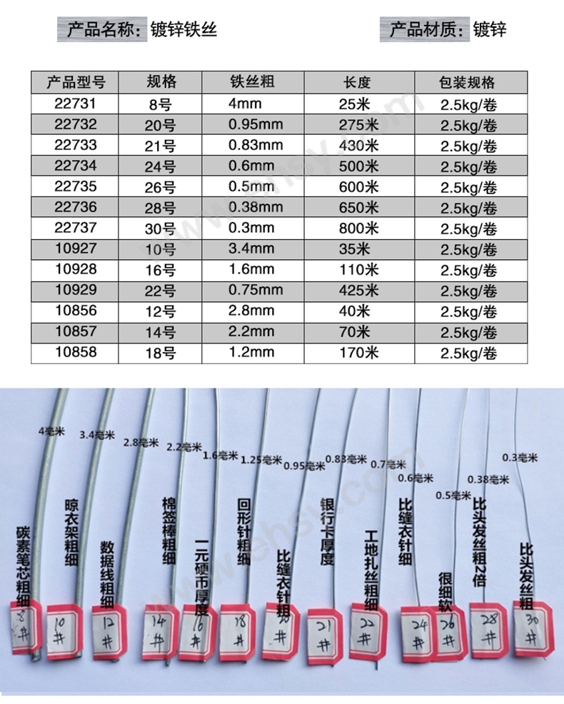 安赛瑞 10929 镀锌铁丝 粗细铁丝 捆扎铁丝 建筑工地铁丝 防锈铁丝 物流铁丝 22号 Φ0.75mm×425m【多少钱 规格参数 图片 ...