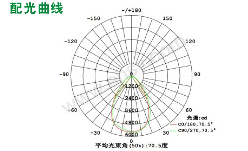 曲线.jpg