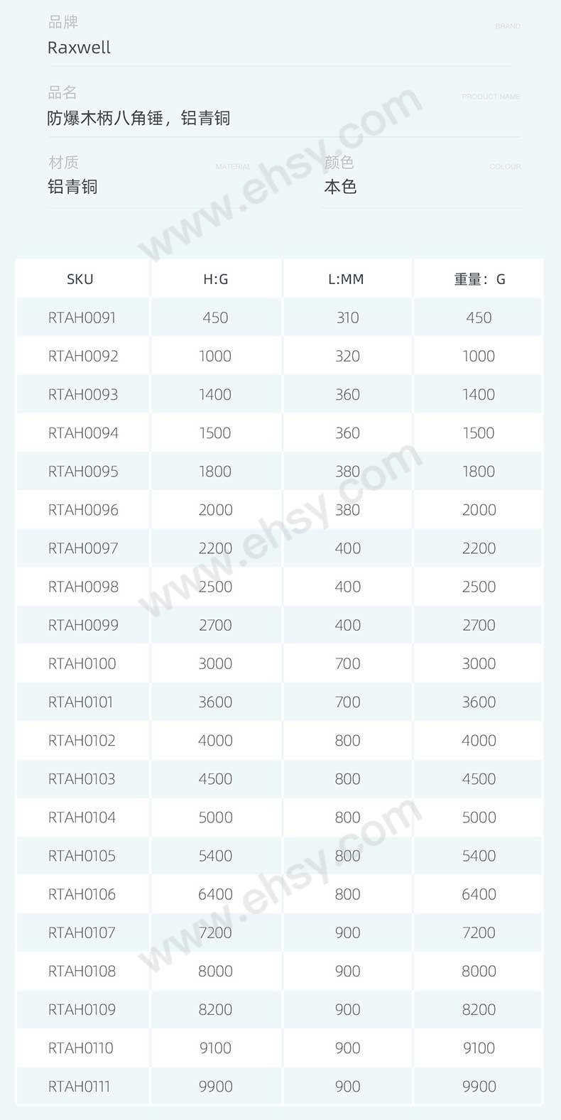 RTAH0091~RTAH0111-防爆木柄八角锤，铝青铜_05.jpg