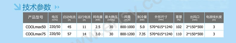 参数.jpg