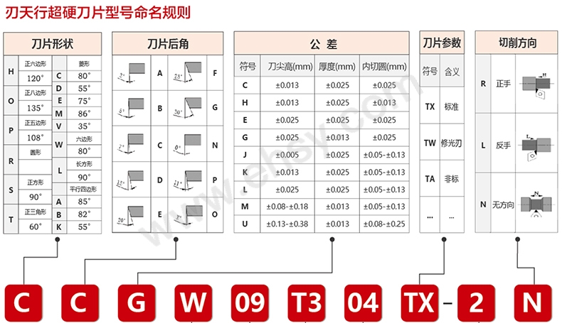 选型指南1.jpg