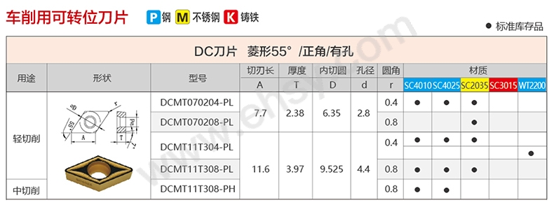 技术参数.jpg