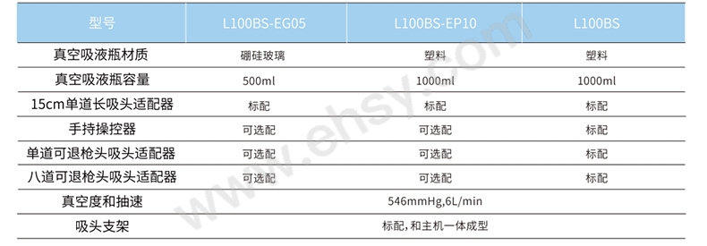 LUS507参数.jpg
