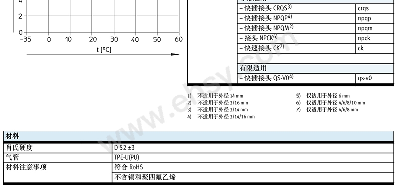 参数1-2.jpg