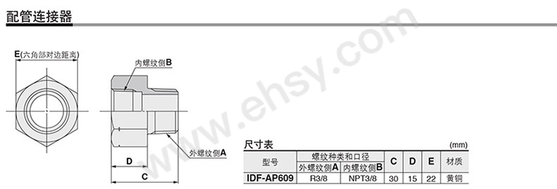 参数.jpg