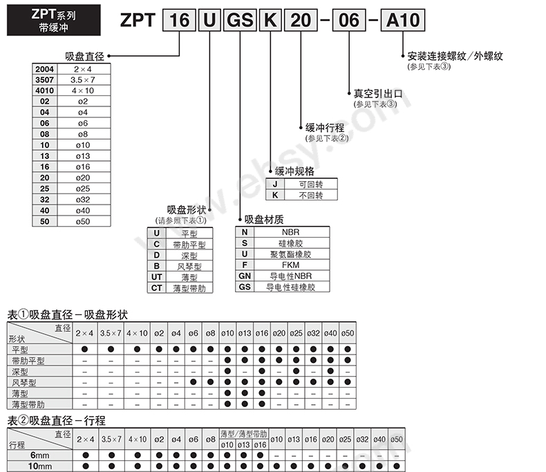 选型-1.jpg