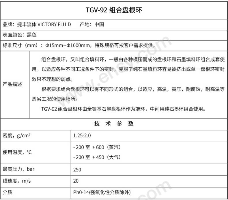 TGV-92组合盘根环_05.jpg