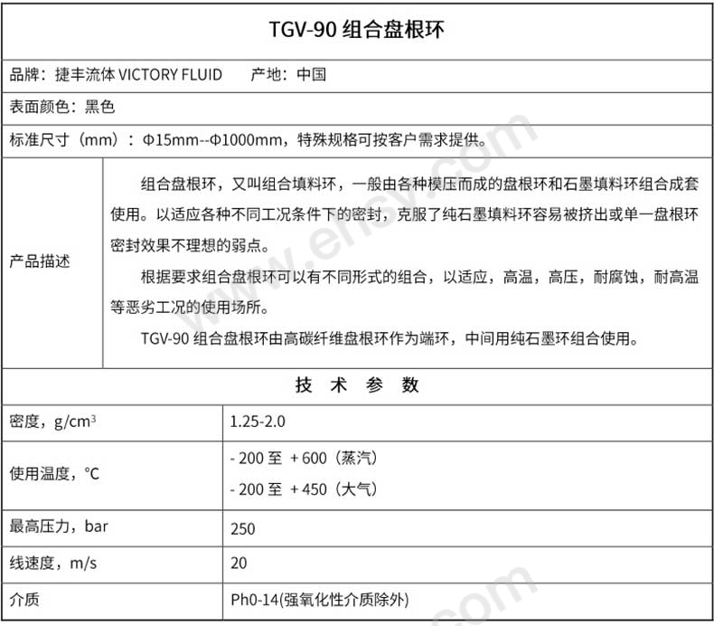 TGV-90组合盘根环_05.jpg