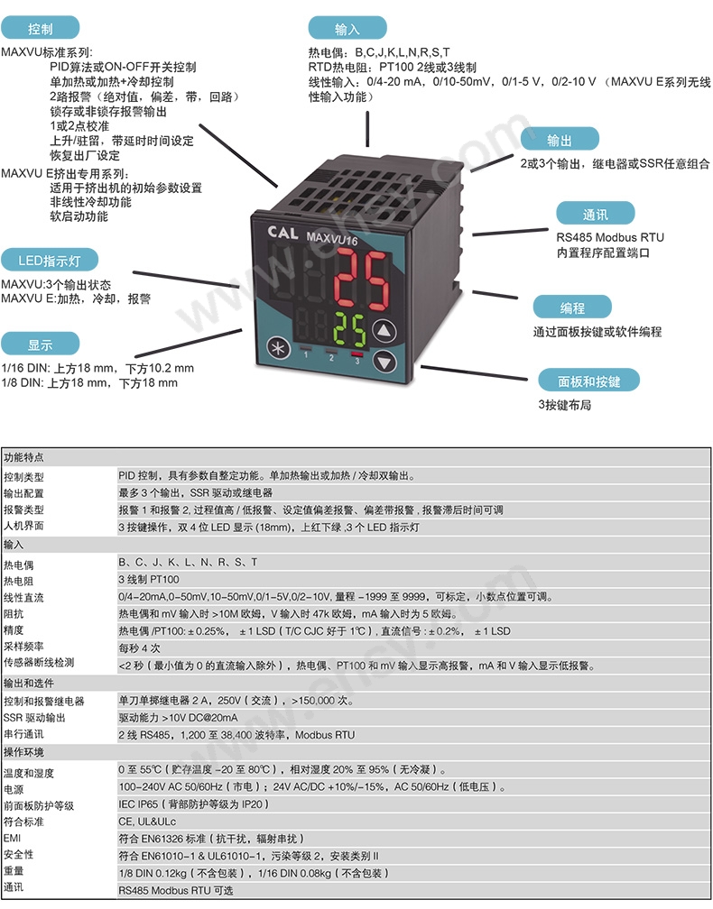 技术参数.jpg