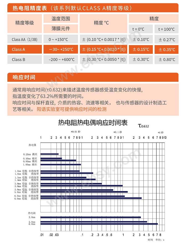 参数1.jpg