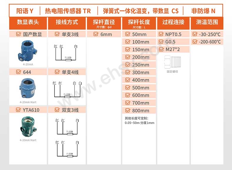 选型.jpg