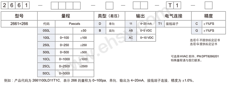 选型指南.jpg