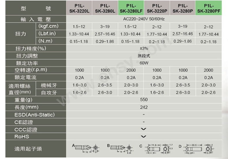 参数.jpg