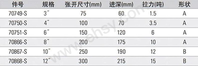 ZAU629技术参数.jpg