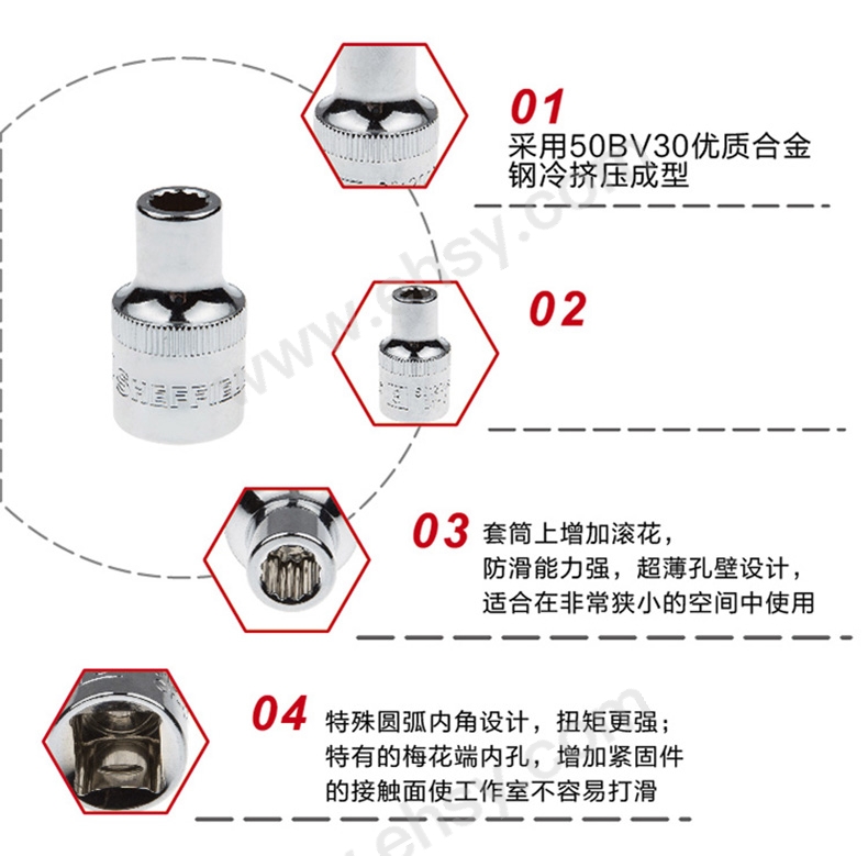 RAS949产品特点.jpg