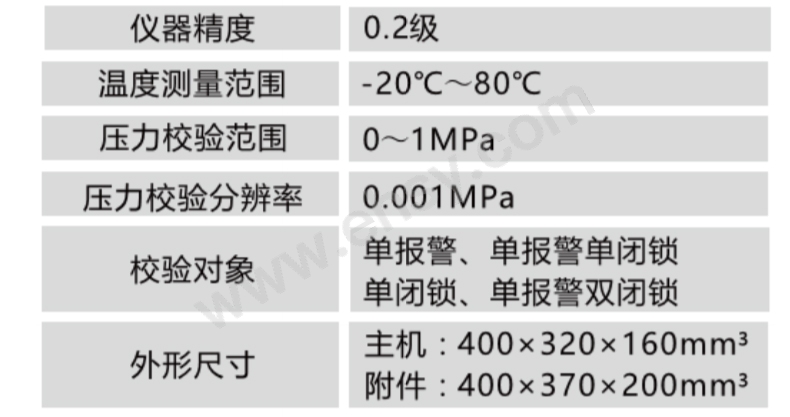 参数.jpg