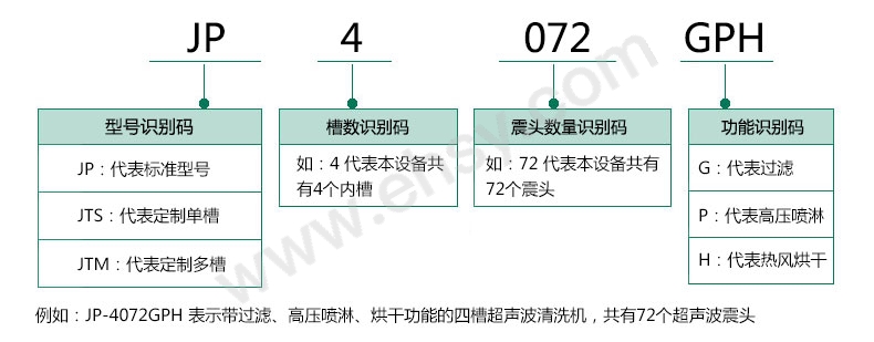 选型.jpg