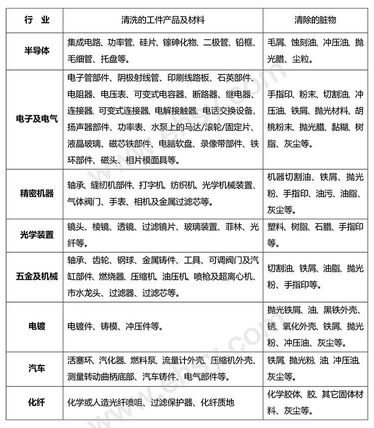 应用.jpg