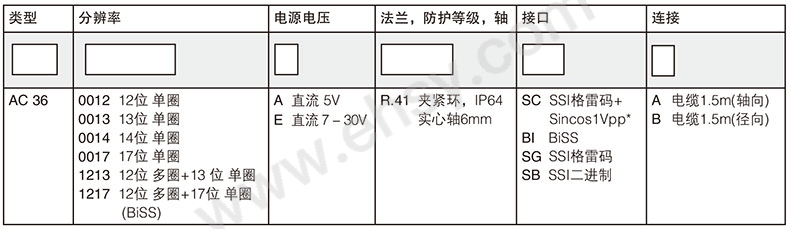 选型5.jpg