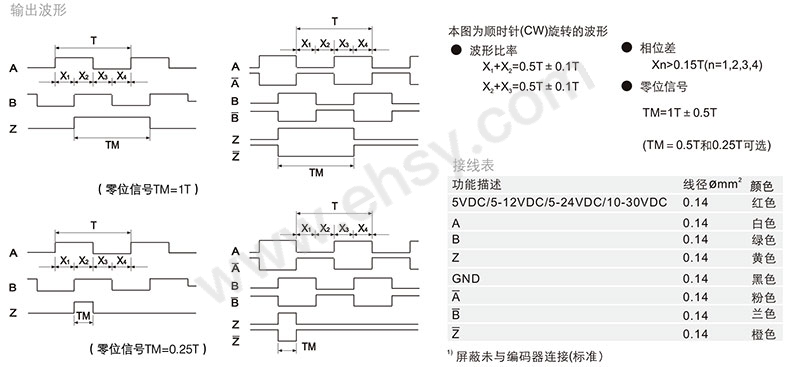 参数7-2.jpg