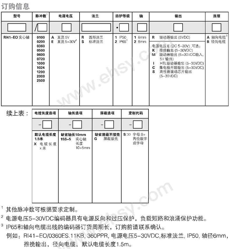 选型6.jpg