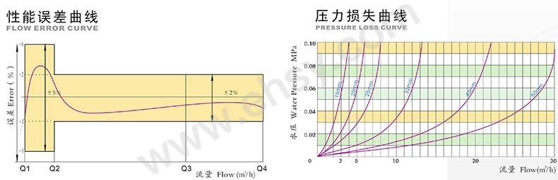 曲线01.jpg