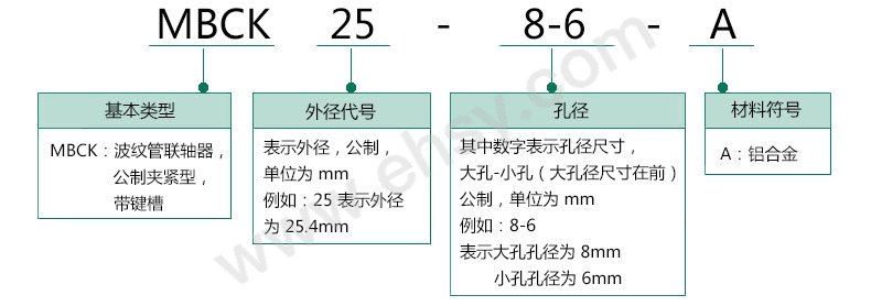 选型5.jpg