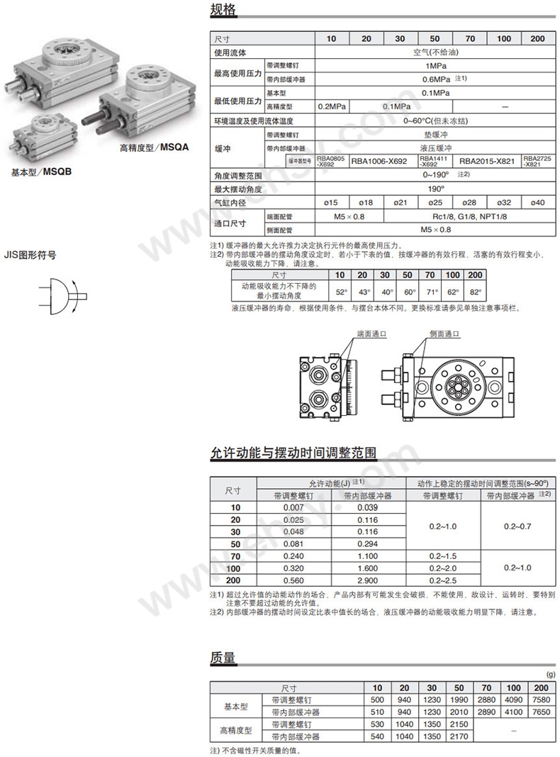 参数.jpg