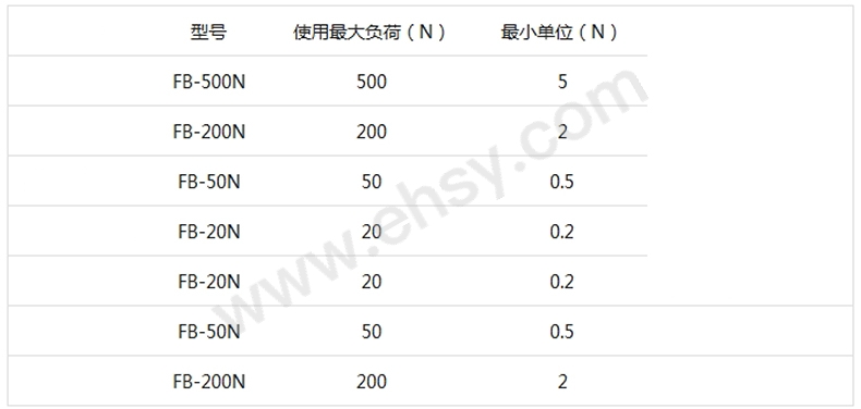 选型指南.jpg