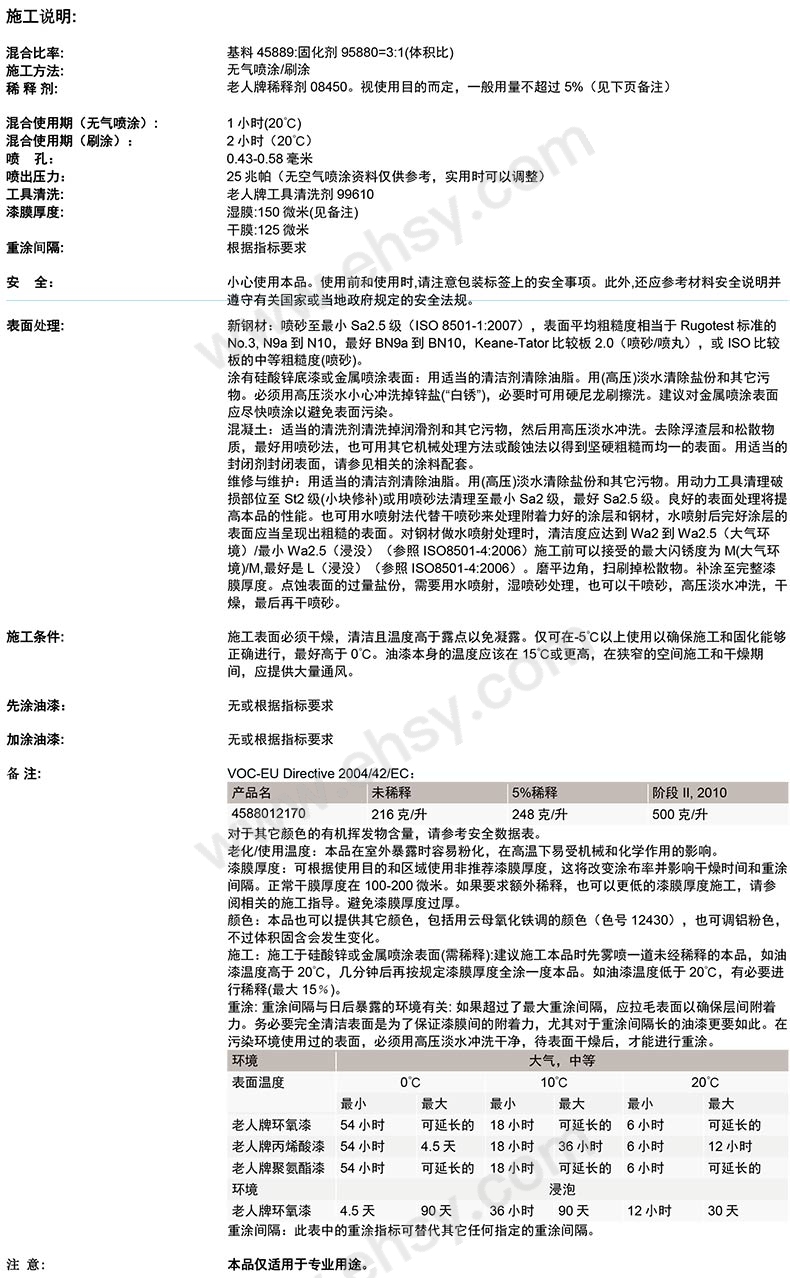 SFC063注意事项.jpg