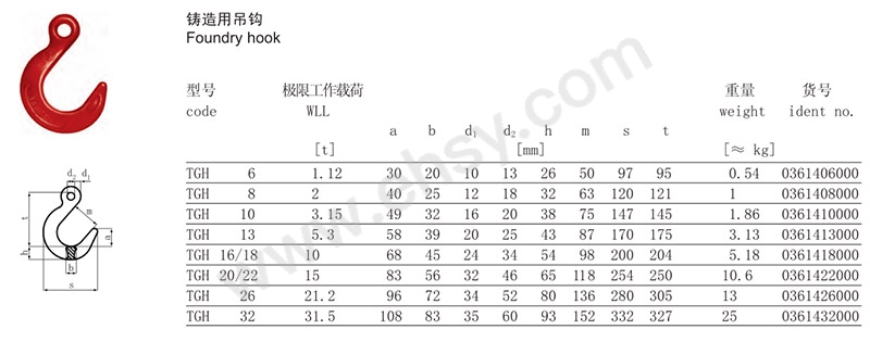 四肢吊链-红钩.jpg