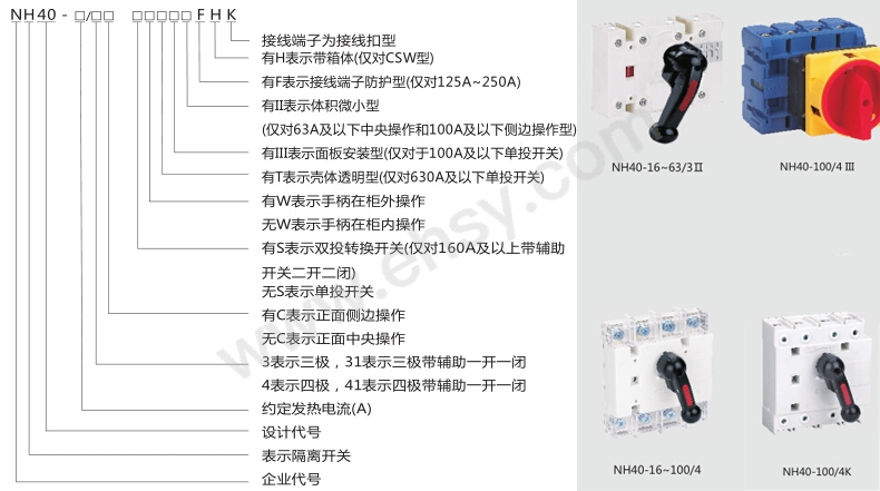 型号.jpg