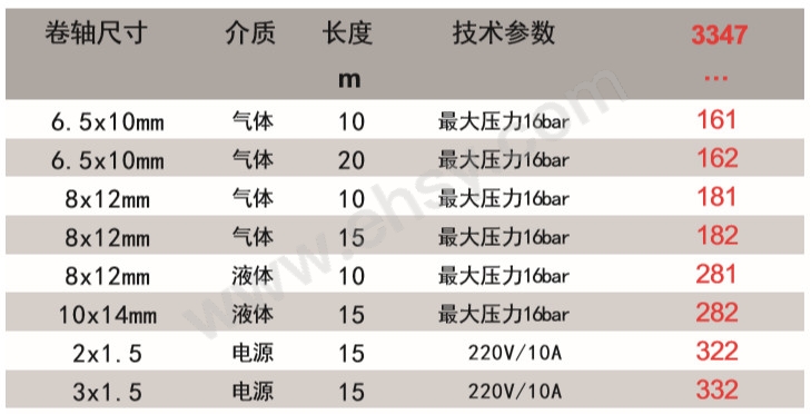 参数4.jpg