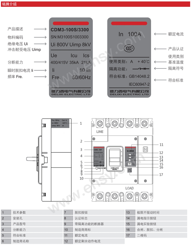 塑壳断路器参数说明图片