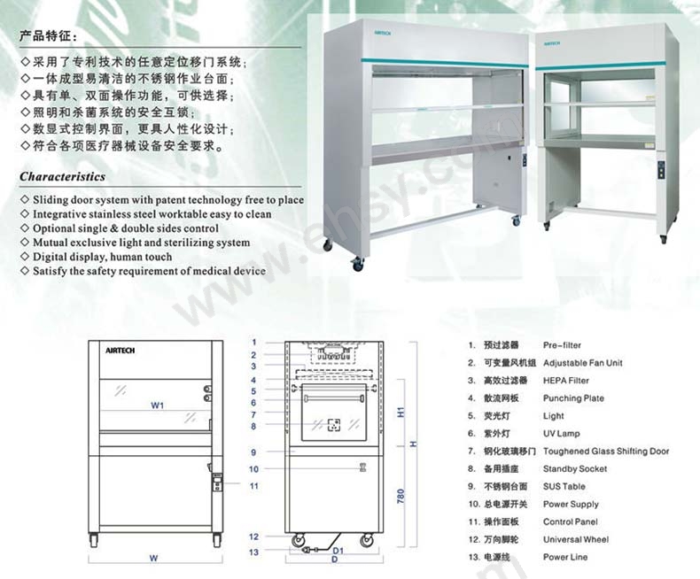 LNA494特点.jpg