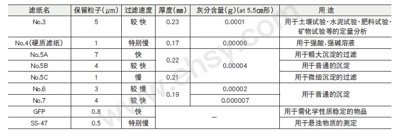 参数.jpg