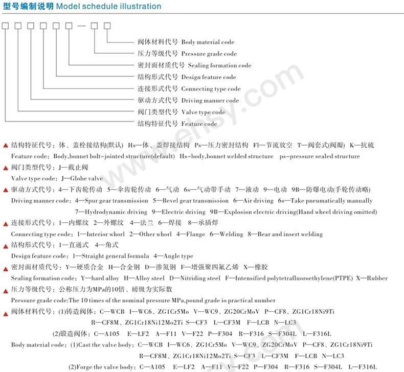 选型1.jpg