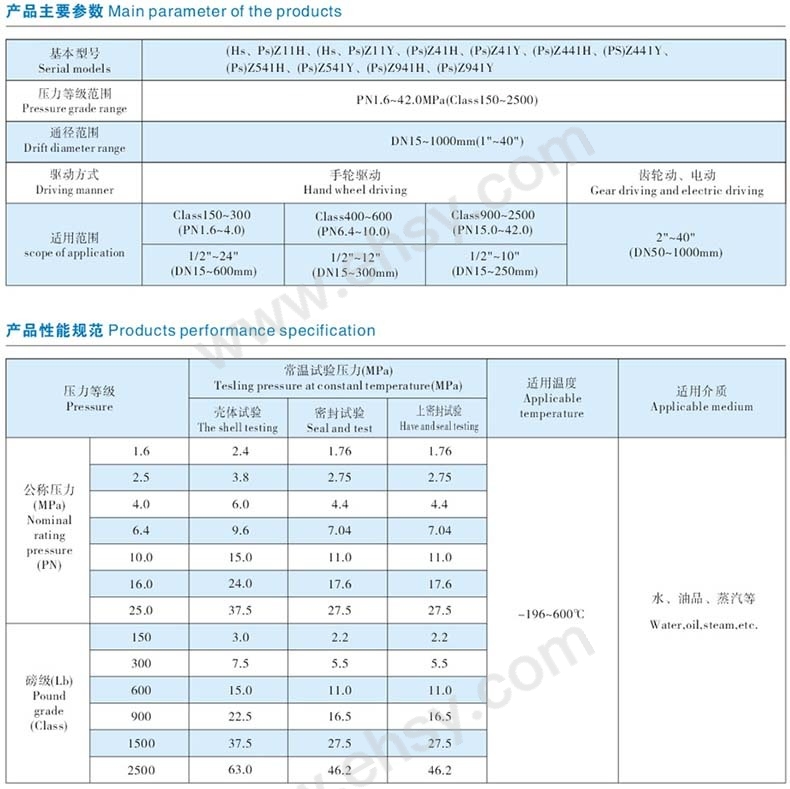 参数1.jpg