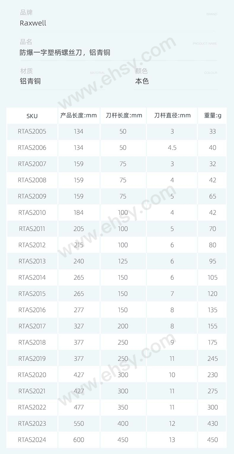 RTAS2005~RTAS2024防爆一字塑柄螺丝刀，铝青铜_05.jpg