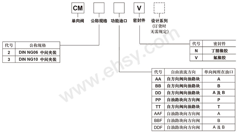 选型1.jpg