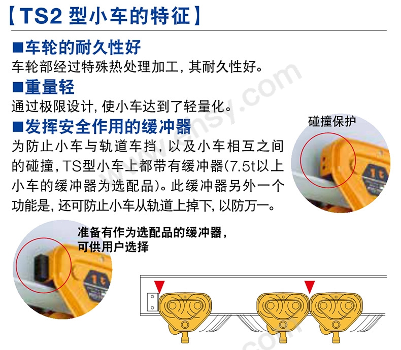 TS型小车-特点1.jpg