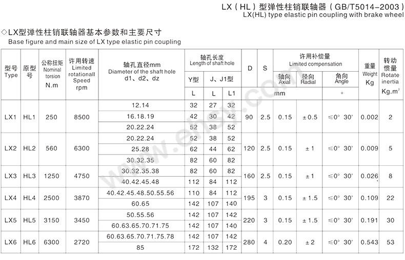 参数.jpg