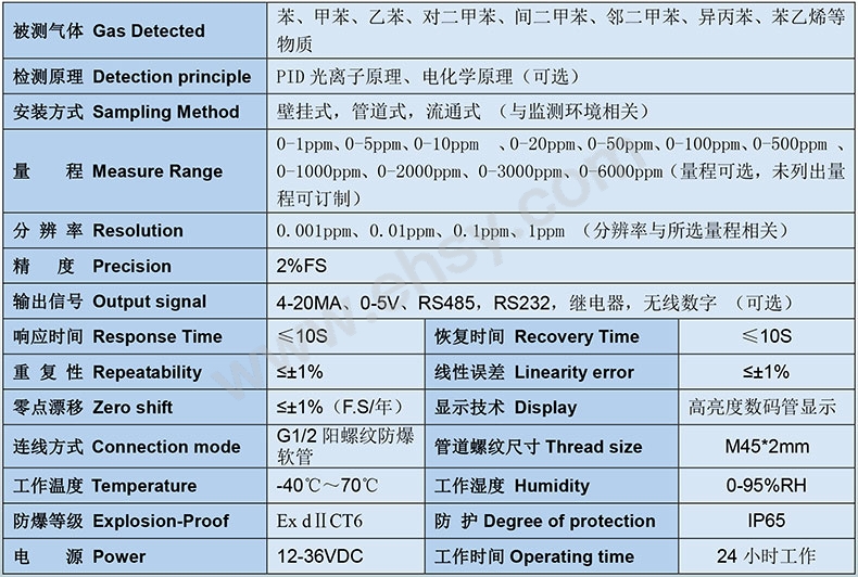 参数.jpg