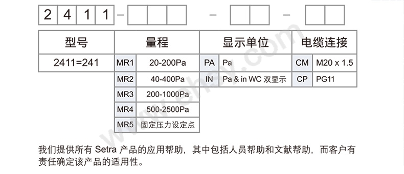 选型指南.jpg