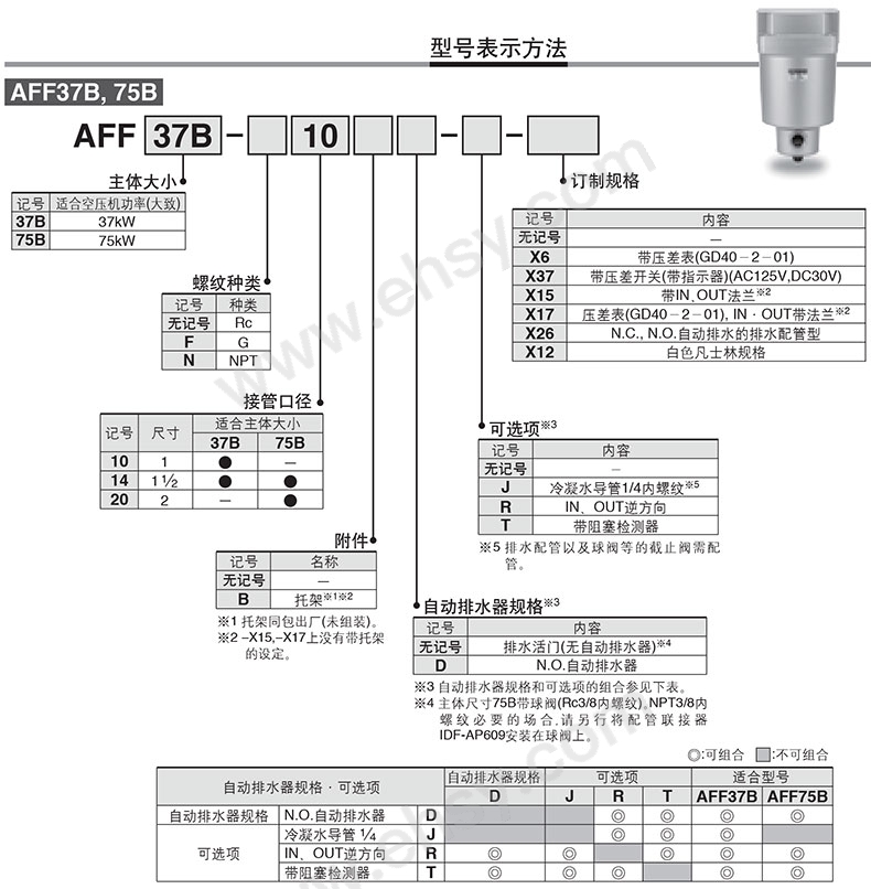 选型2.jpg