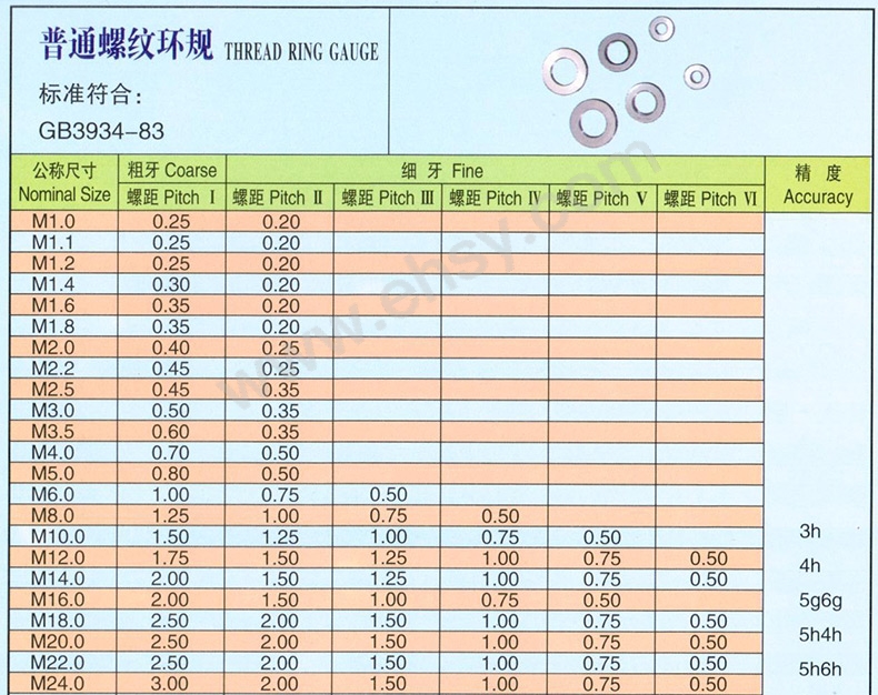 技术参数1.jpg