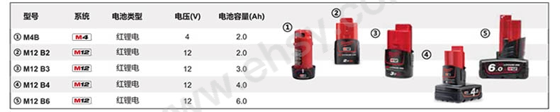 技术参数.jpg