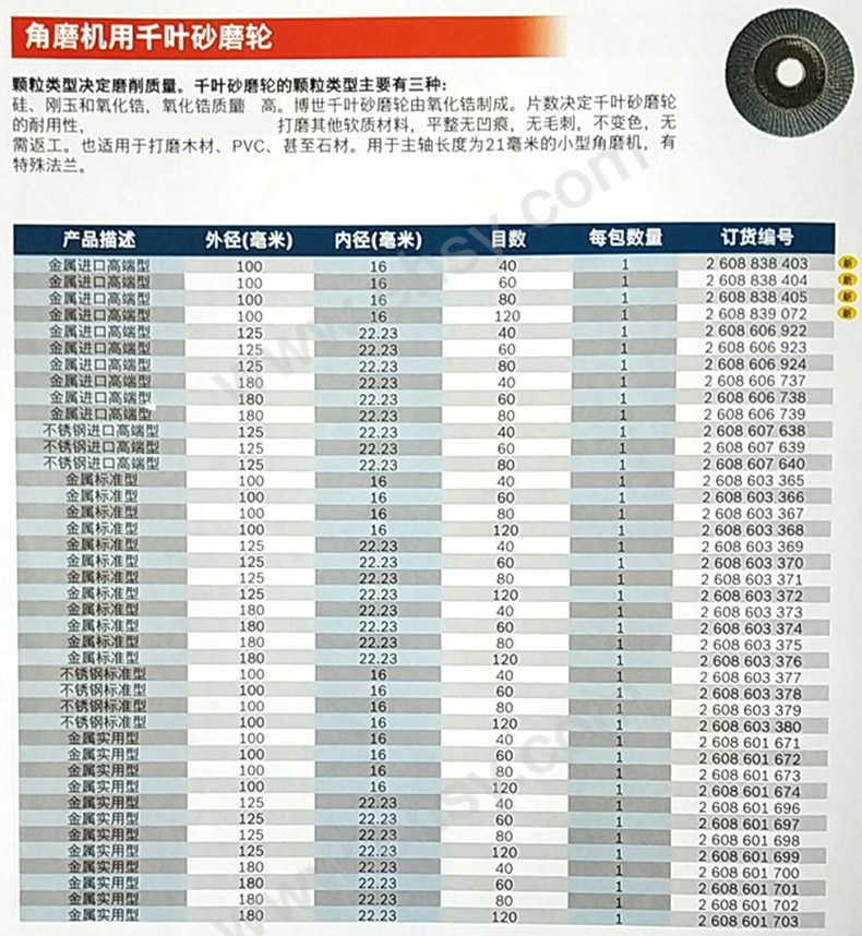 参数.jpg
