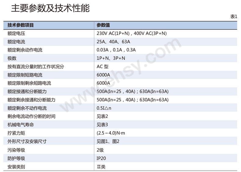 202902132515009820-技术参数.jpg