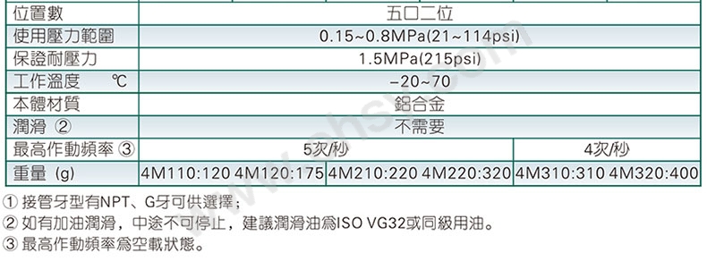 参数.jpg